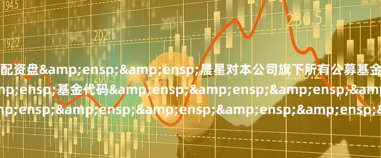 民间配资盘&ensp;&ensp;晨星对本公司旗下所有公募基金产品的风险等级划分结果如下：&ensp;基金代码&ensp;&ensp;&ensp;&ensp;&ensp;&ensp;&ensp;&ensp;&ensp;&ensp;&ensp;&ensp;&ensp;&ensp;&ensp;&ensp;&ensp;&ensp;&ensp;&ensp;基金名称&ensp;&ensp;&ensp;&en